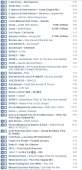 435x892