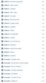 438x782