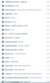 474x777