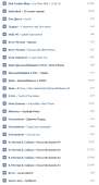 439x817