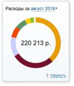 295x339
