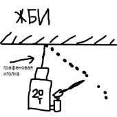 400x400