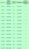 470x778