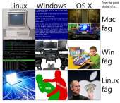 694x599