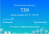 430x299