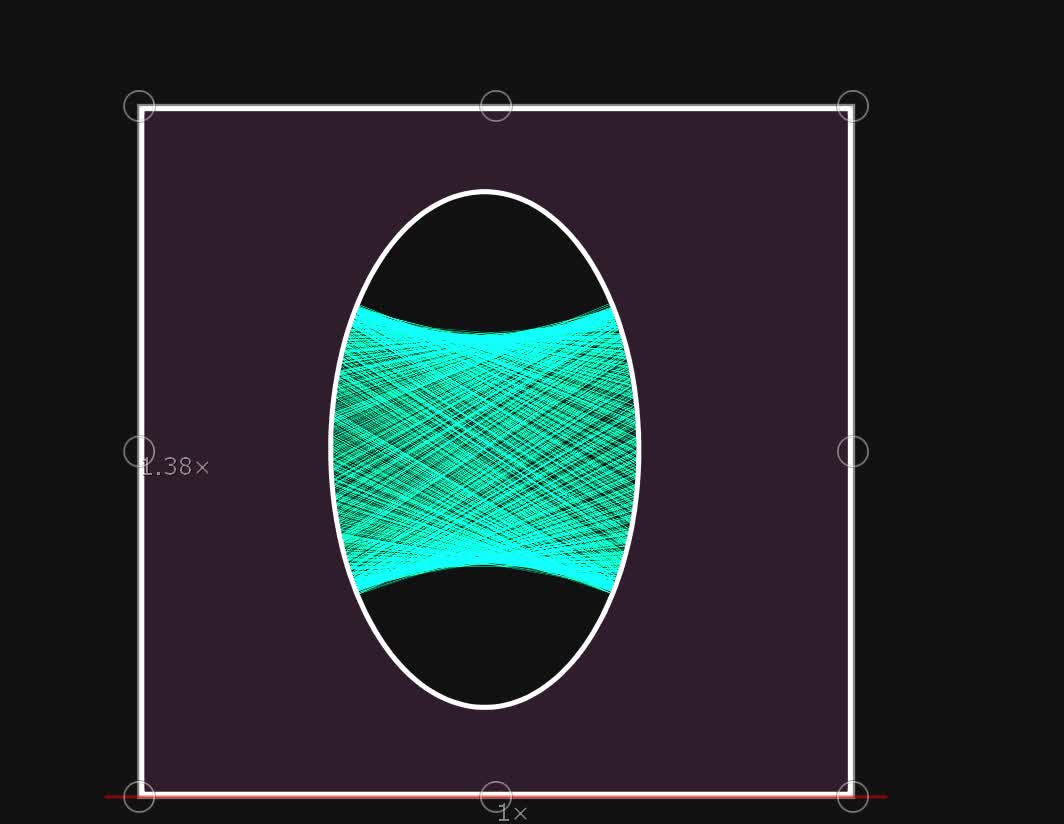0x0