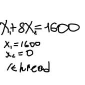 400x400