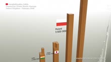960x540