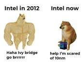 880x700