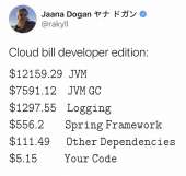 683x650