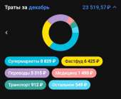 720x589