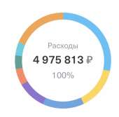 404x398