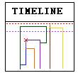 110x103