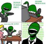 63