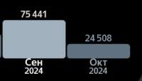 720x411