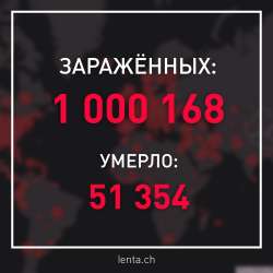 1000x1000
