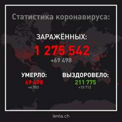 1000x1000