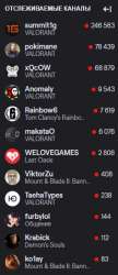 237x544