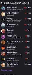 236x556