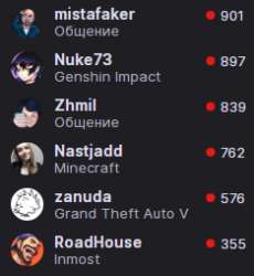 234x254