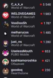 240x350