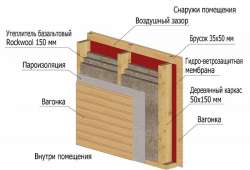 800x545