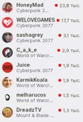 233x342