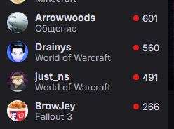 248x184