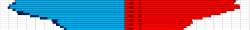 1264x155