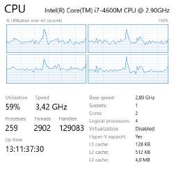 535x530