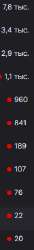 62x453