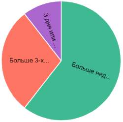 380x378