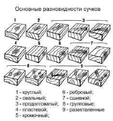432x460