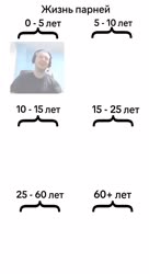 466x852