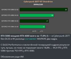522x435
