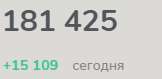 162x79