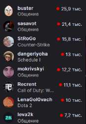 265x380