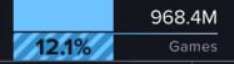 234x64
