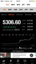 640x1136