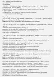 632x898