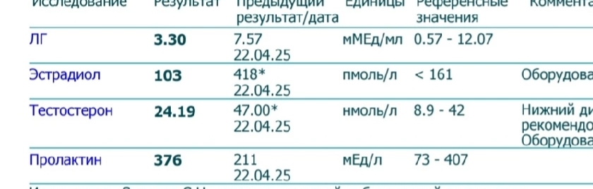 840x268