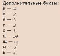 391x369