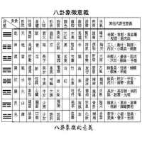 750x750