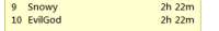 292x43