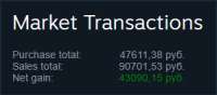 299x132