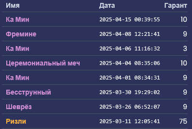 397x266