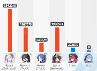 666x492
