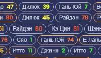 247x142
