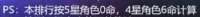 439x39