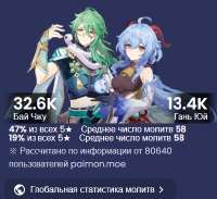 403x370